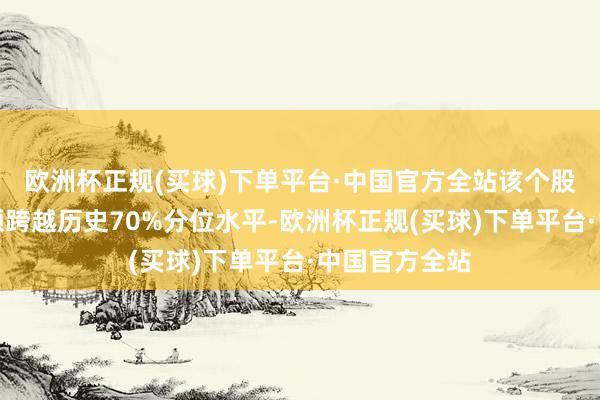 欧洲杯正规(买球)下单平台·中国官方全站该个股面前融资余额跨越历史70%分位水平-欧洲杯正规(买球)下单平台·中国官方全站