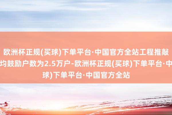 欧洲杯正规(买球)下单平台·中国官方全站工程推敲职业行业平均鼓励户数为2.5万户-欧洲杯正规(买球)下单平台·中国官方全站