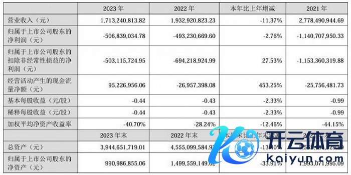 图片着手：海南瑞泽公告