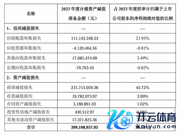 图片着手：海南瑞泽公告