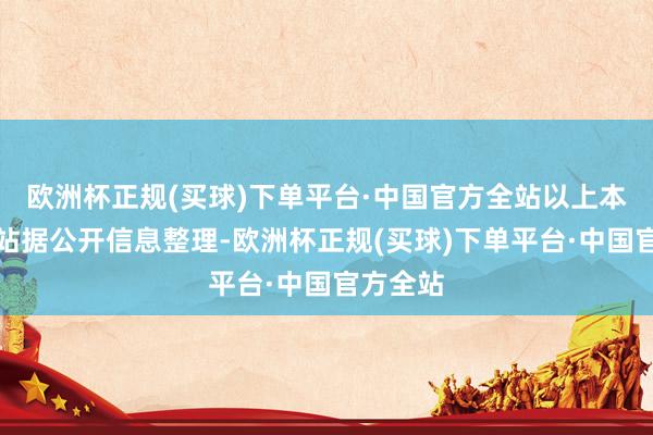 欧洲杯正规(买球)下单平台·中国官方全站以上本色为本站据公开信息整理-欧洲杯正规(买球)下单平台·中国官方全站