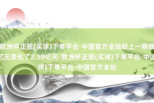 欧洲杯正规(买球)下单平台·中国官方全站较上一期规模32.85亿元变化了2.58亿元-欧洲杯正规(买球)下单平台·中国官方全站